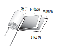 1594371217745698.png 企業微信截圖_15943711993785.png